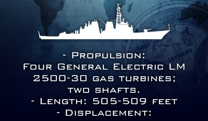 US-Militär tötet mutmaßliche Drogenschmuggler im Pazifik
